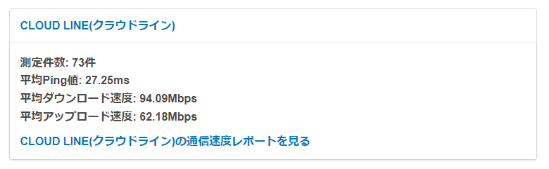 クラウドラインの通信速度