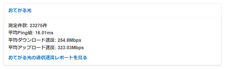 おてがる光の通信速度