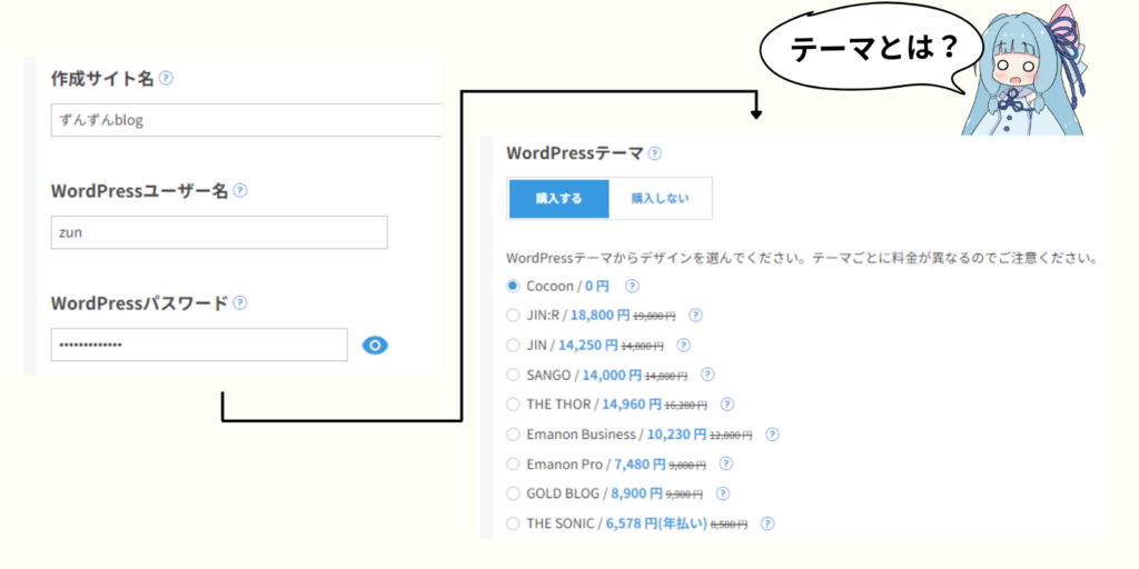 サイト名などの設定