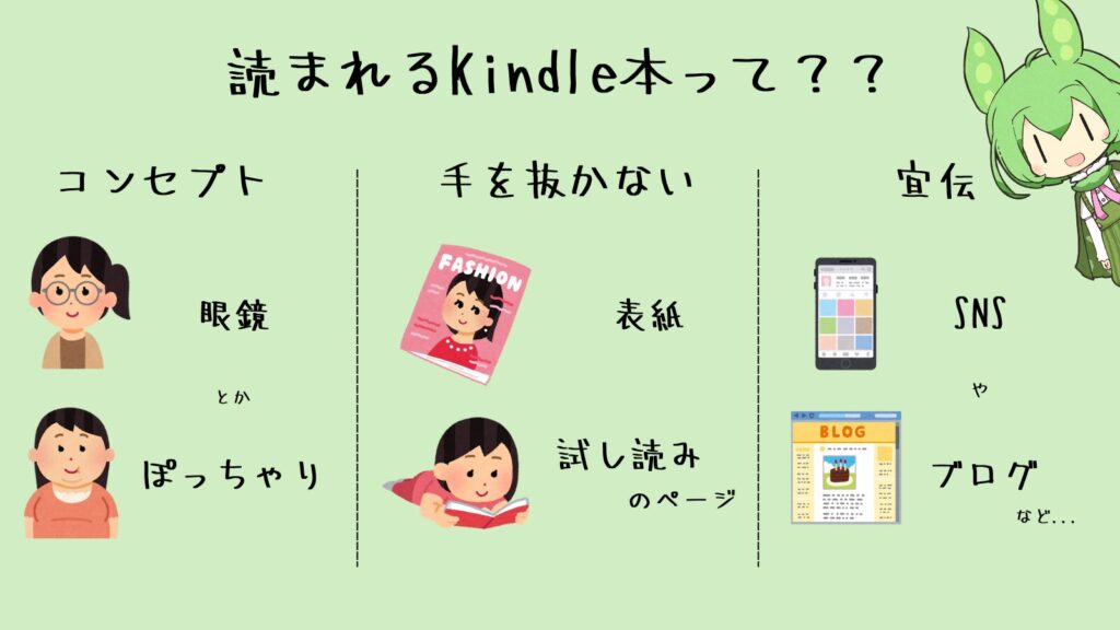 読まれるKindleの特徴